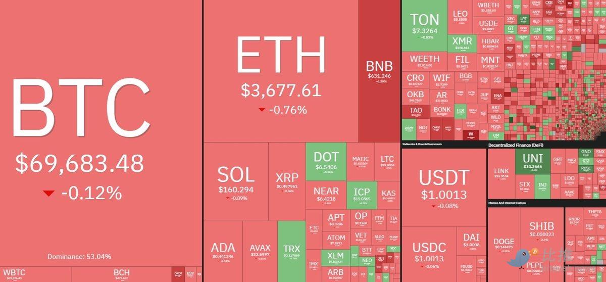 避险情绪升温，市场等待美联储降息指引缩略图