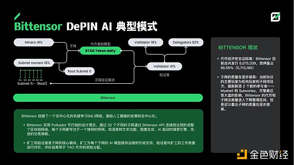 FMG 深度研报：DePIN 赛道从下至上的 5 个机会