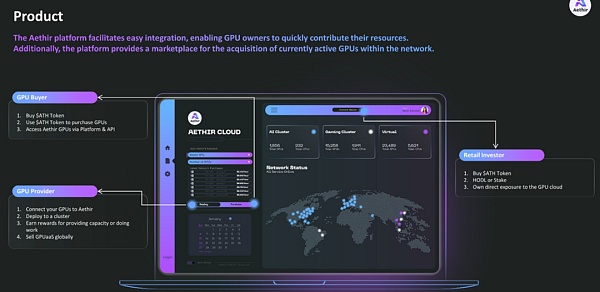 AI 与区块链的融合：颠覆算力资源分配格局的新趋势