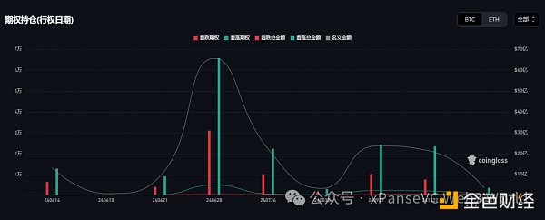 降息预期推迟9月份 6月将成为"先杀后敬"的市场吗？