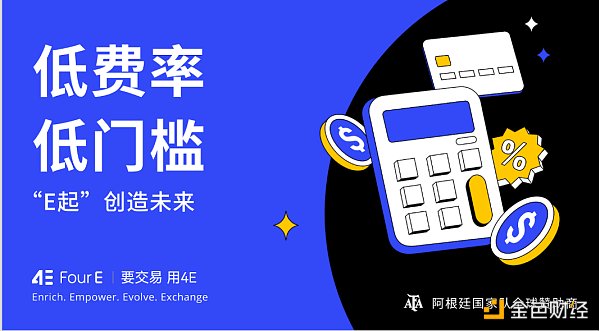 非农数据公布前后 对黄金价格的影响