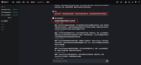 3EX CryptoGPT助力投资者应对市场波动缩略图