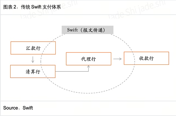 HashKey Jeffrey：京东入局稳定币 解析互联网大厂于香港Web3制胜之道