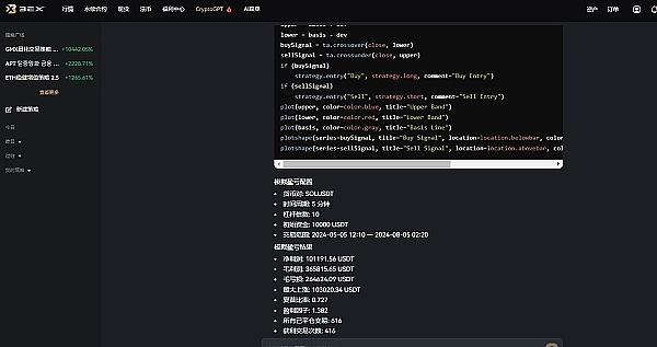 高效交易体验：用3EX CryptoGPT快速提升交易策略胜率