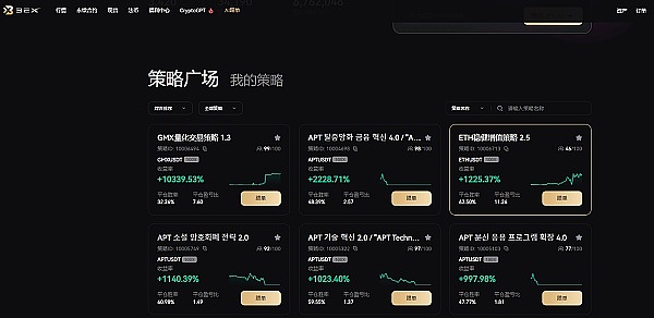 3EX CryptoGPT —— 让收益更简单缩略图